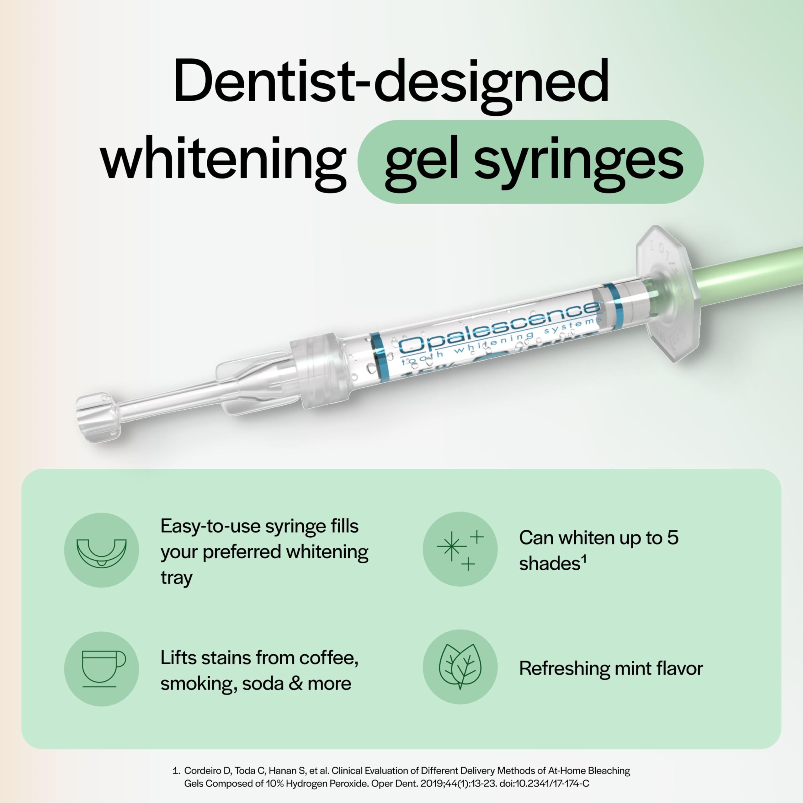 Opalescence Teeth Whitening Gel Refills by Ultradent

