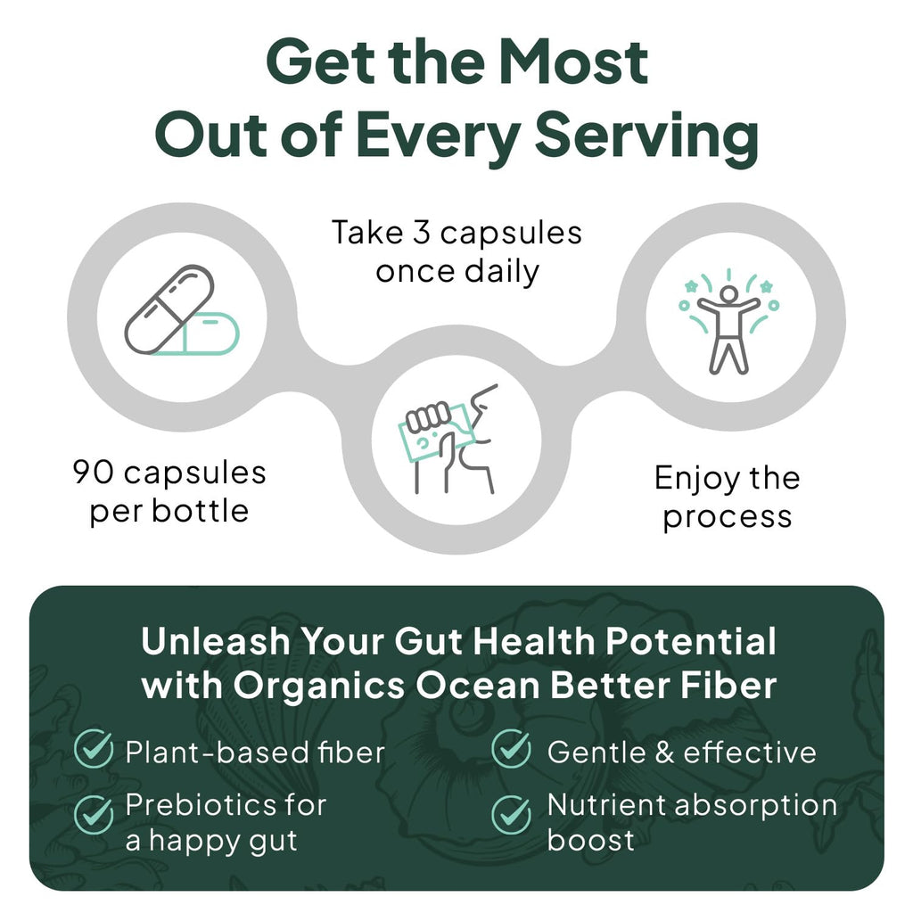 Organics Ocean Better Fiber – Daily Fiber Supplement

