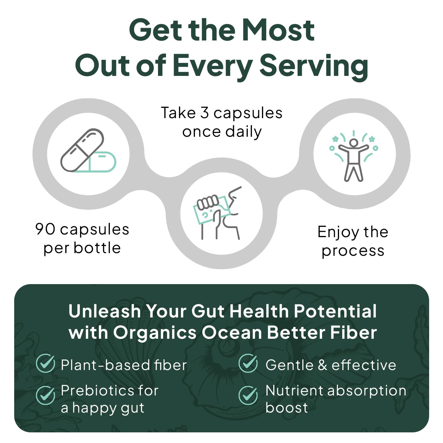 Organics Ocean Better Fiber – Daily Fiber Supplement


