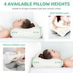 UTTU Cervical Pillow for Neck Pain Relief - Adjustable Foam

