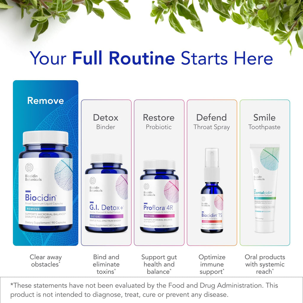 Biocidin - Biofilm Defense & Gut Health

