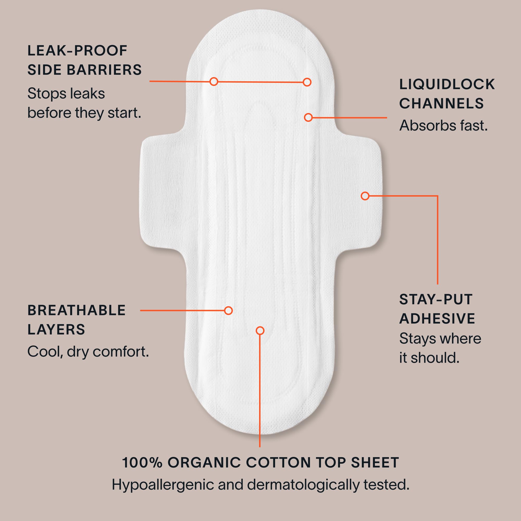 Cora Organic Cotton Topsheet Pads | Hypoallergenic

