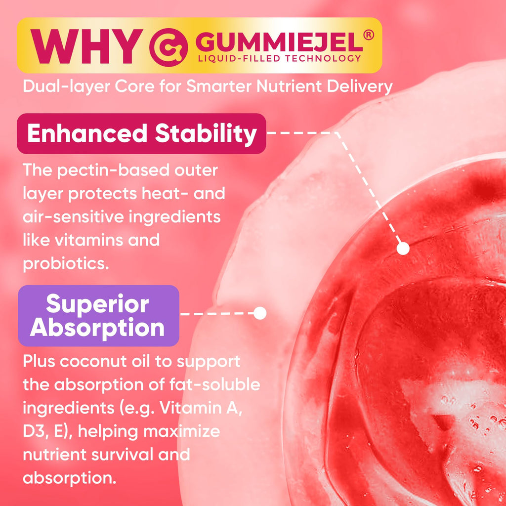Prenatal Vitamins Gummies for Women with Methylfolate & DHA

