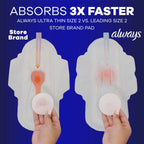 Always Ultra Thin Pads – LeakGuard & RapidDRY

