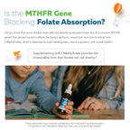 Kids L-Methylfolate with Methyl B12 Cofactor - Sublingual

