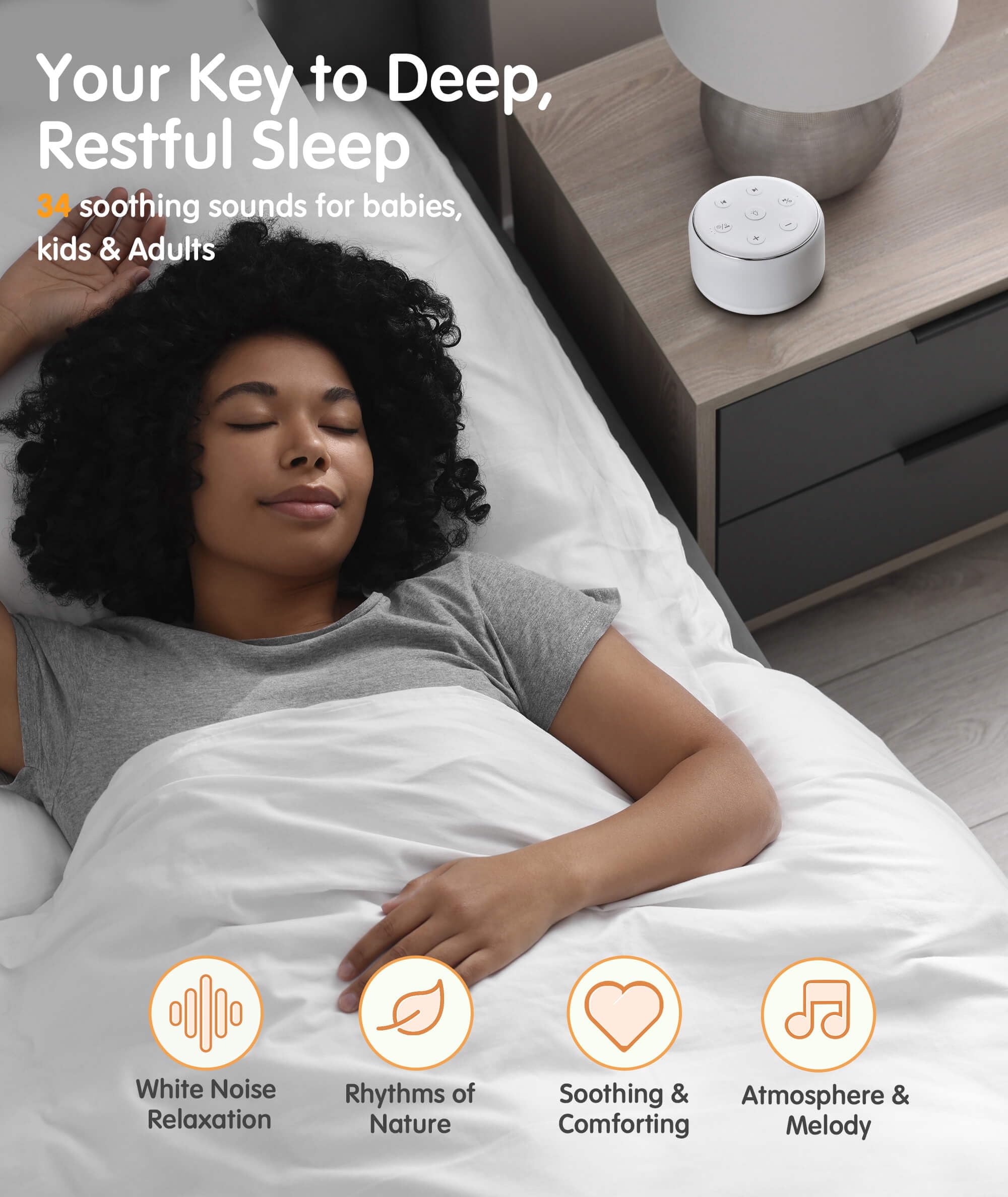 FamiSym Noise Machine for Sleep – 34 Sounds, Rechargeable

