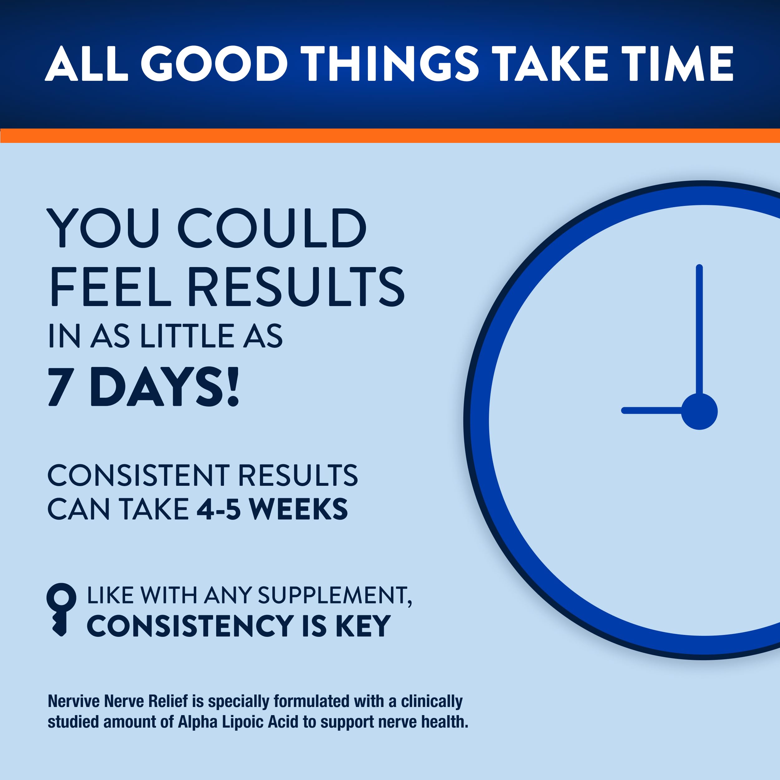 Nervive Nerve Relief - Nerve Health Supplement


