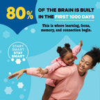 Mama Bird Prenatal Multi+ Multivitamin for Brain Health

