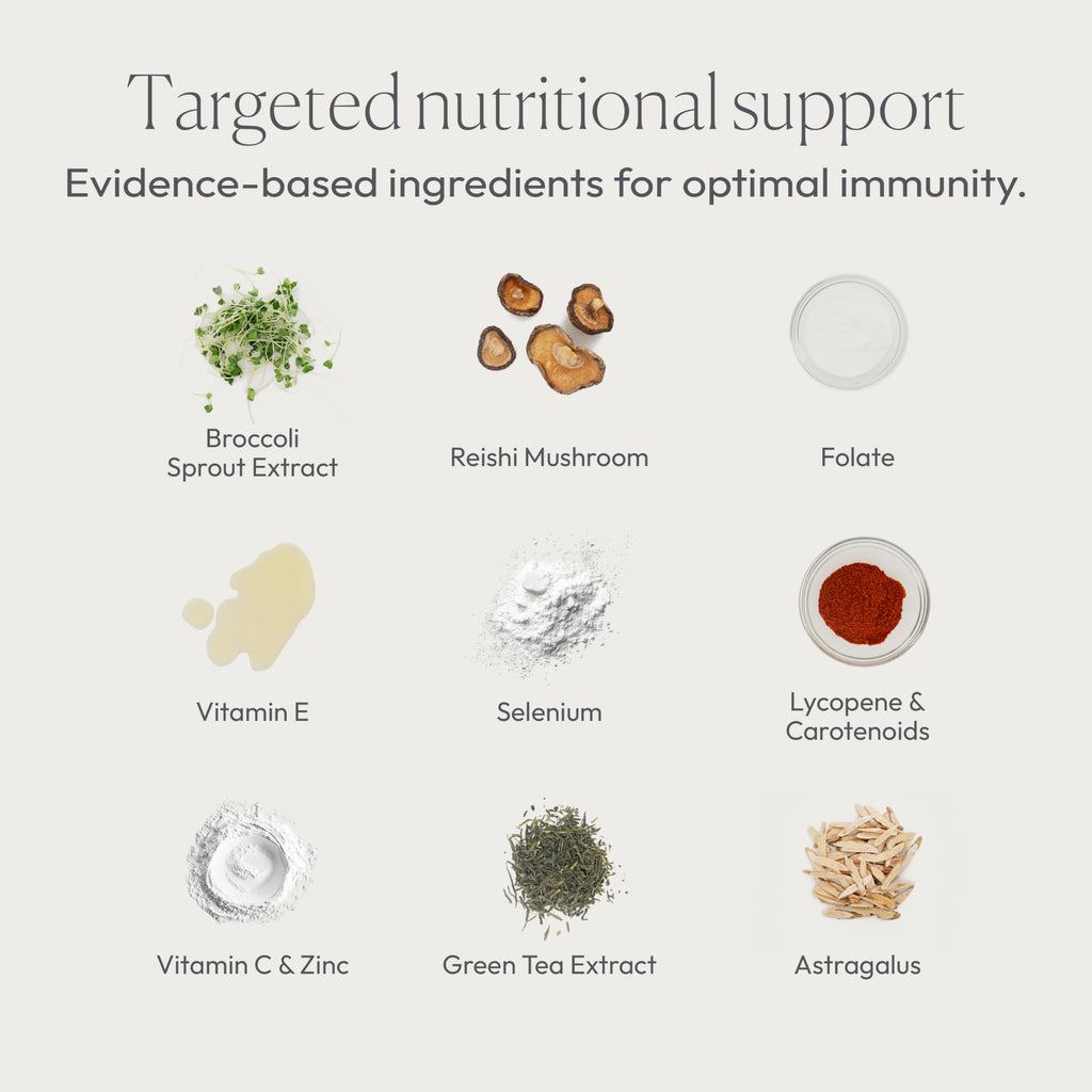 Papillex Immune Support Tablets - All Natural Organic

