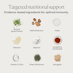 Papillex Immune Support Tablets - All Natural Organic

