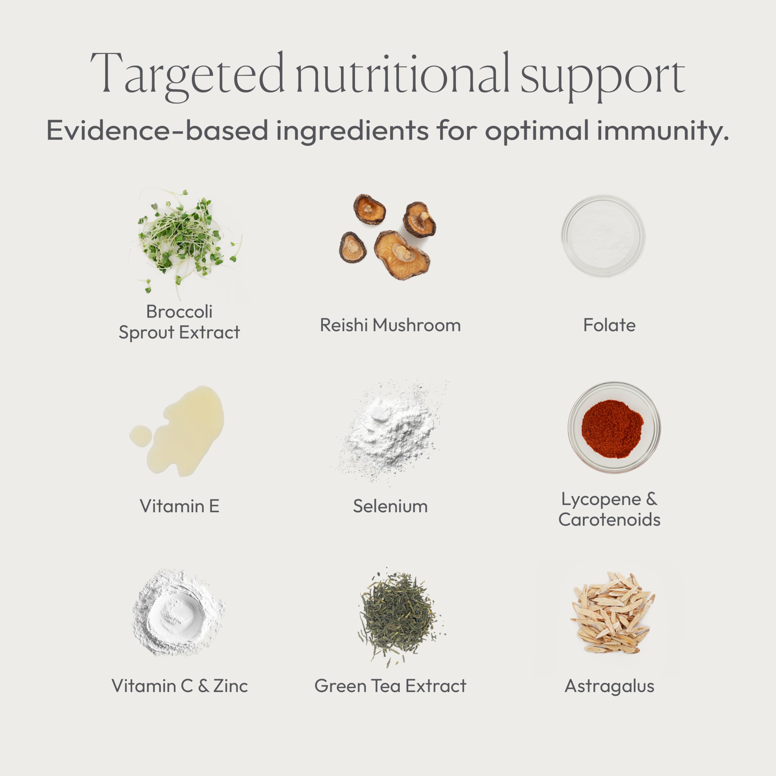 Papillex Immune Support Tablets - All Natural Organic

