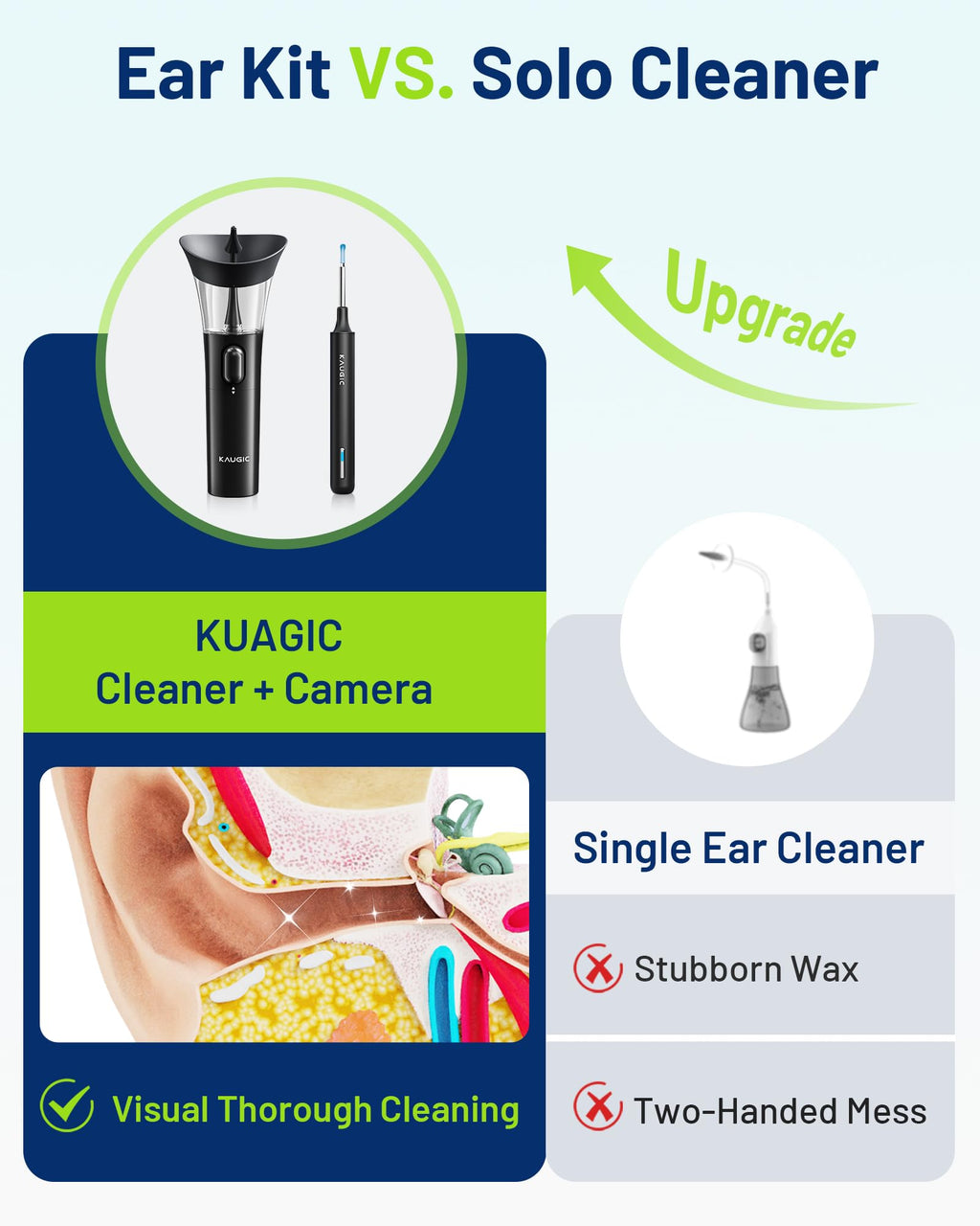KAUGIC Ear Wax Removal with Camera One-Hand Ear Cleaner

