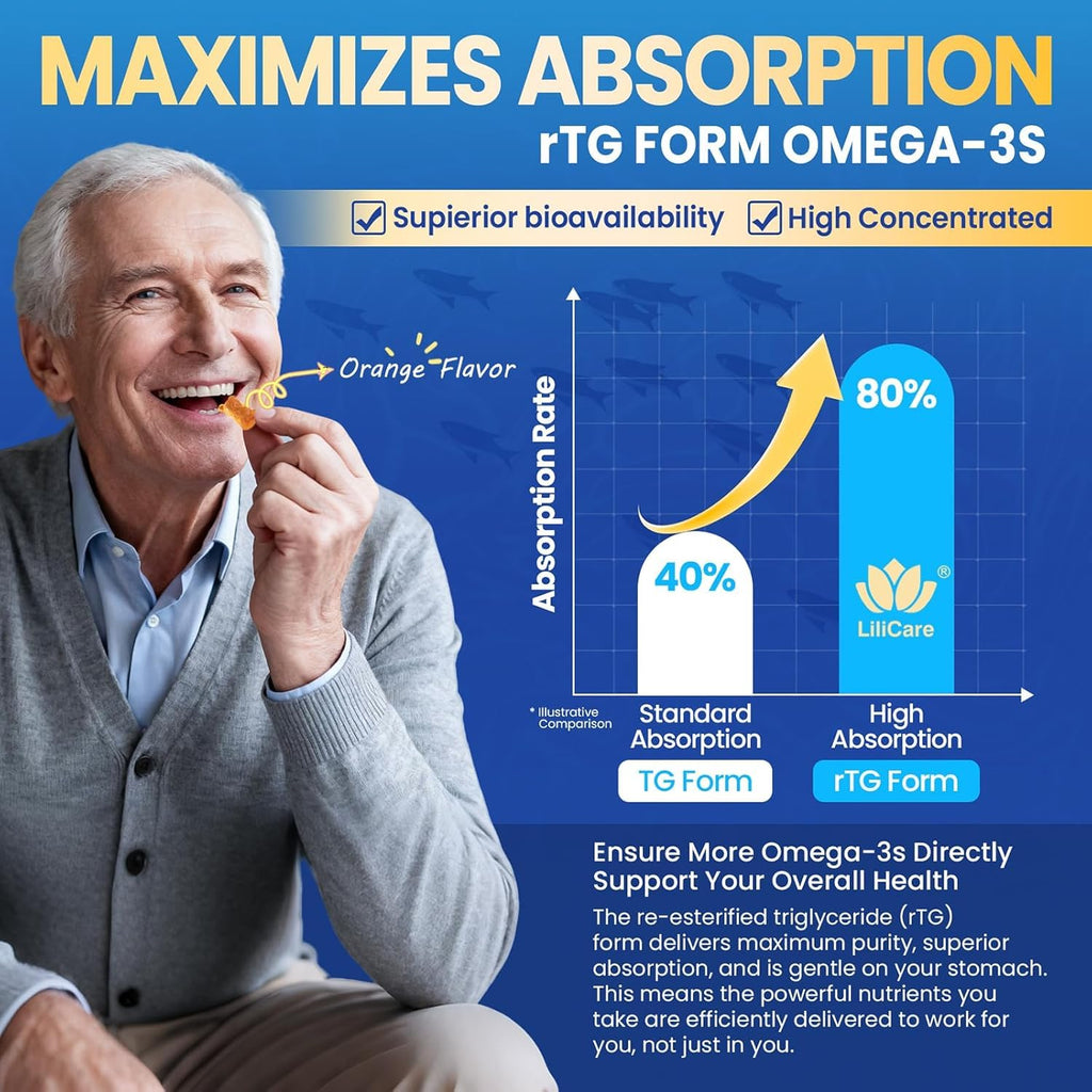 Omega-3 Fish Oil Gummies Triple-Strength EPA & DHA

