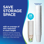 Dixie PerfecTouch Insulated Paper Hot Cup by GP PRO

