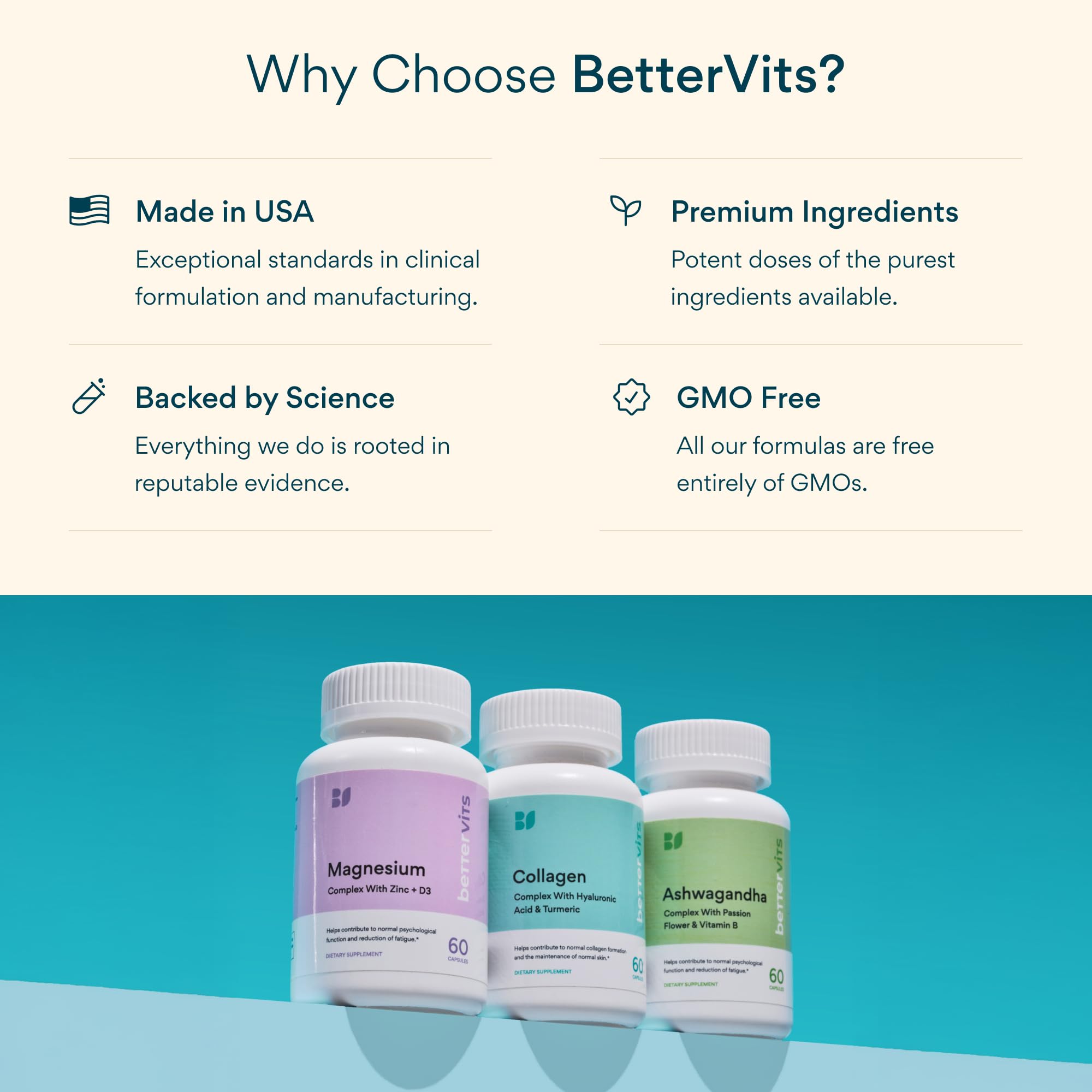 Bettervits Magnesium Glycinate Complex

