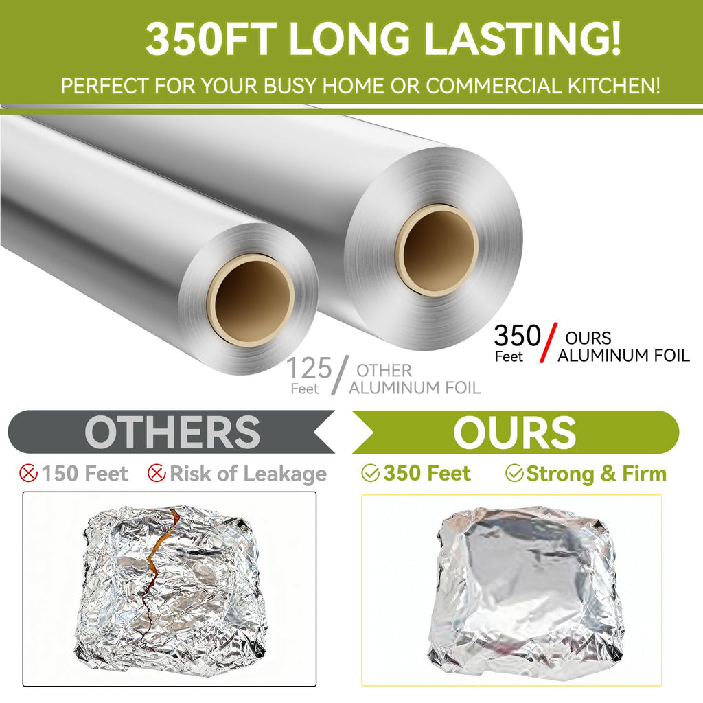 HKZJKJ Aluminum Foil Roll with Cutter | Food Safe

