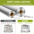 HKZJKJ Aluminum Foil Roll with Cutter | Food Safe

