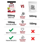 Force Factor Total Beets Cardiovascular Chews

