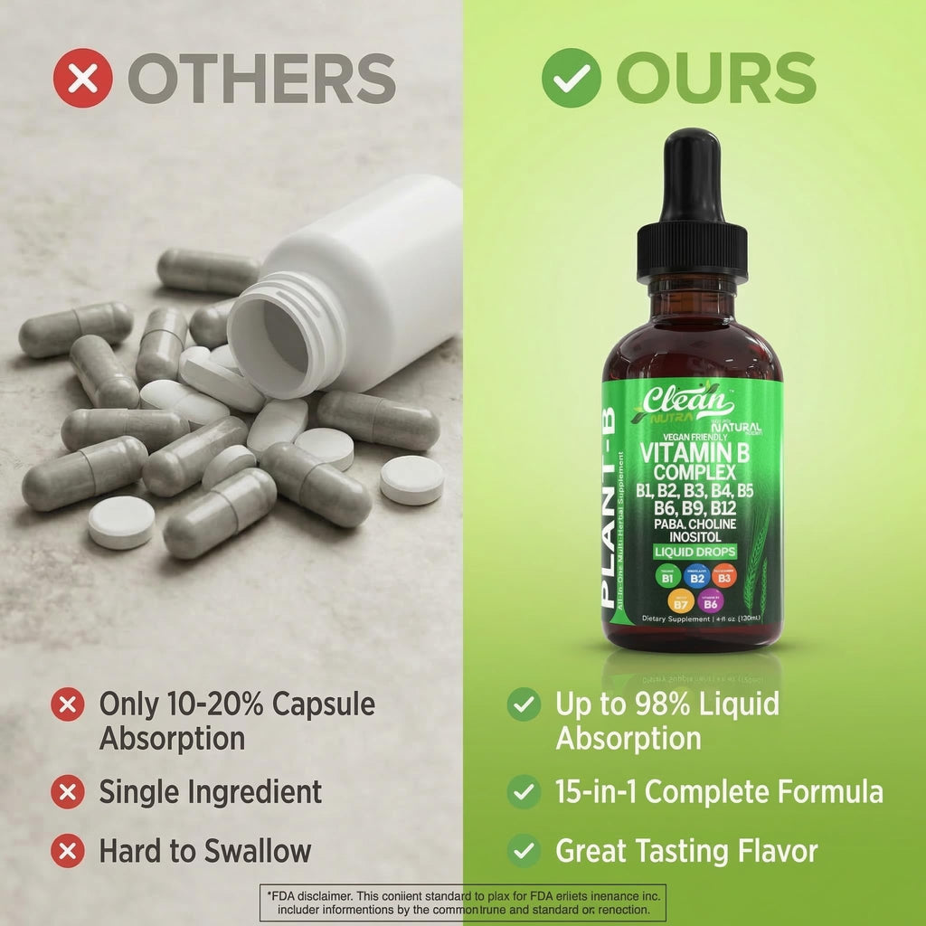 Vitamin B Complex Liquid Drops | Clean Nutra


