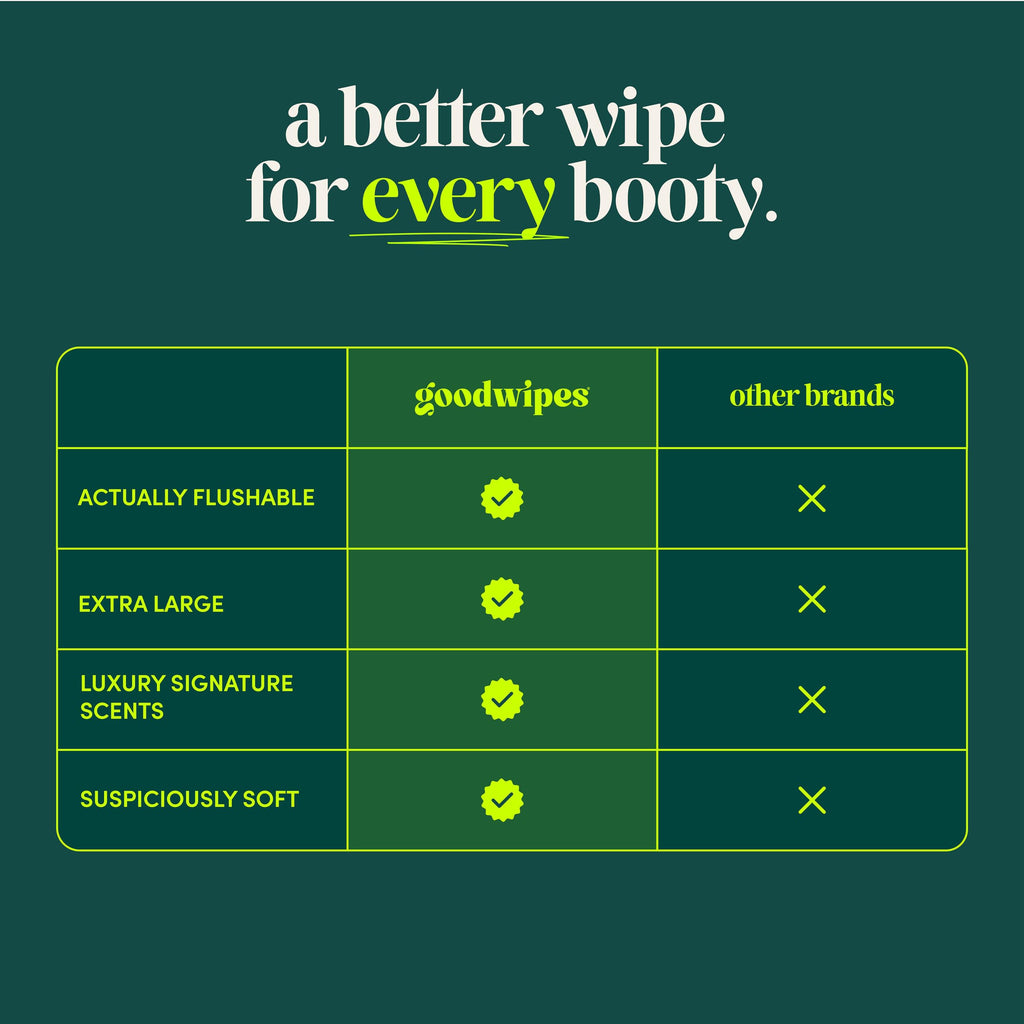 goodwipes Flushable Butt Wipes - Sewer & Septic Safe


