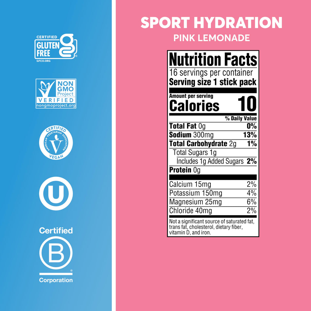 Nuun Sport Electrolyte Packets for Hydration

