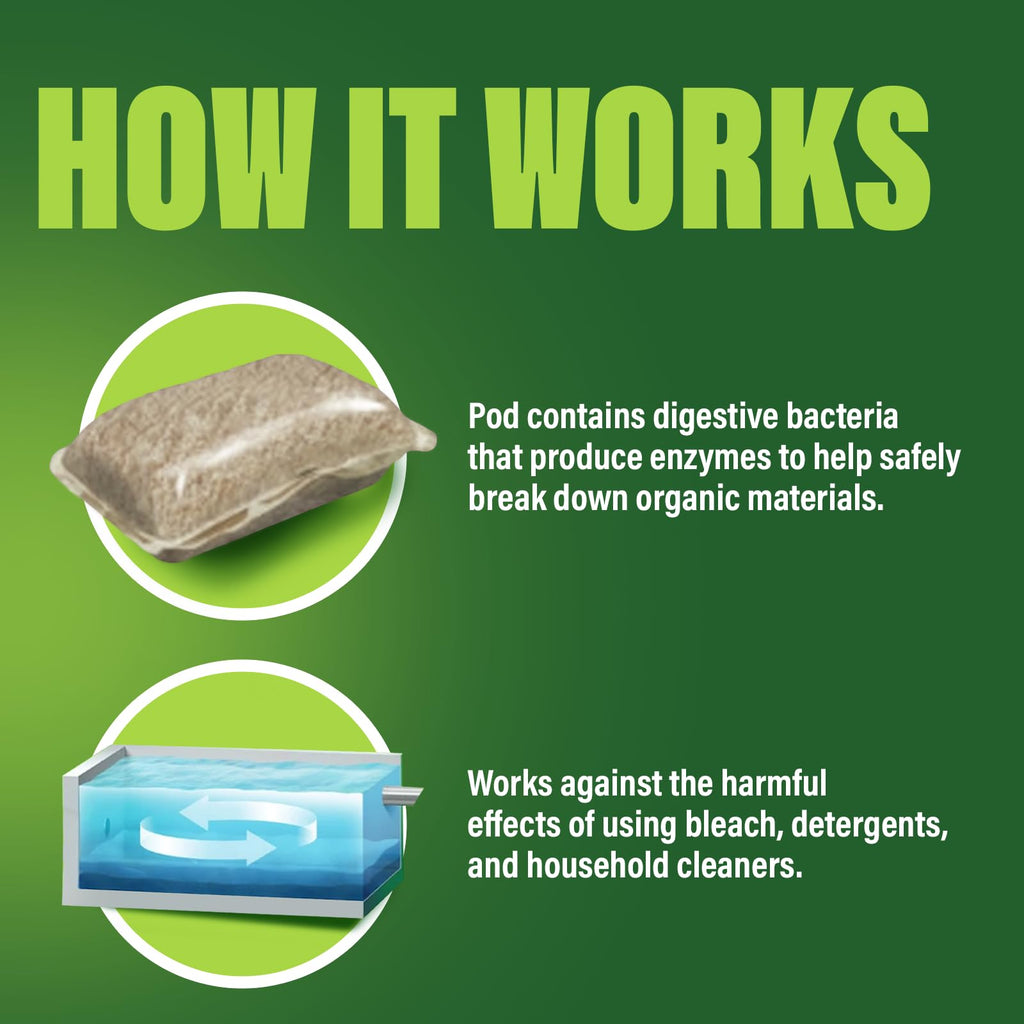 Septic Tank Treatment by Green Gobbler with Probiotics

