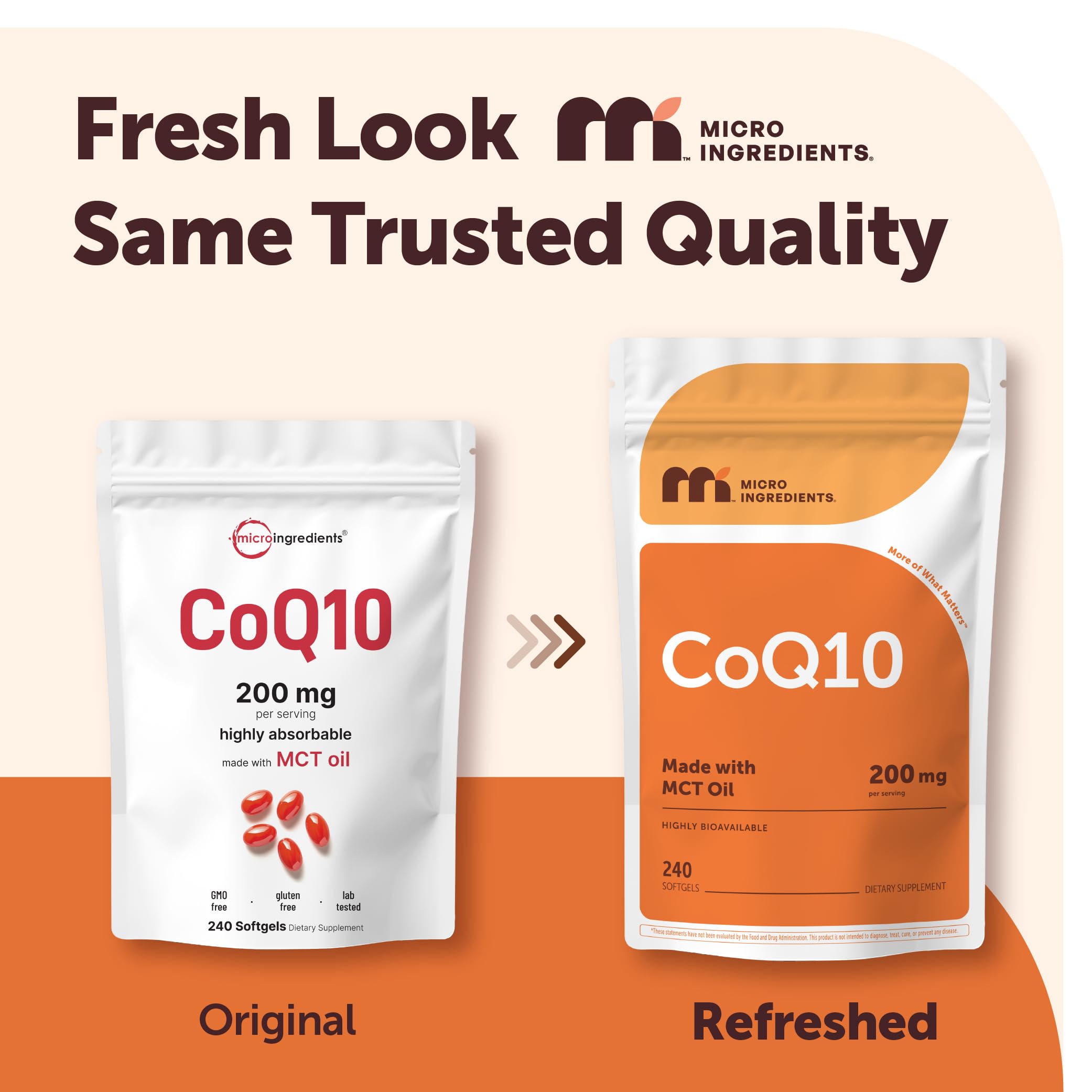 Micro Ingredients CoQ10 Softgels with Coconut MCT Carrier


