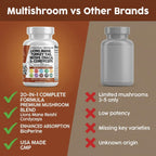 Clean Nutraceuticals Mushroom Complex with Lions Mane

