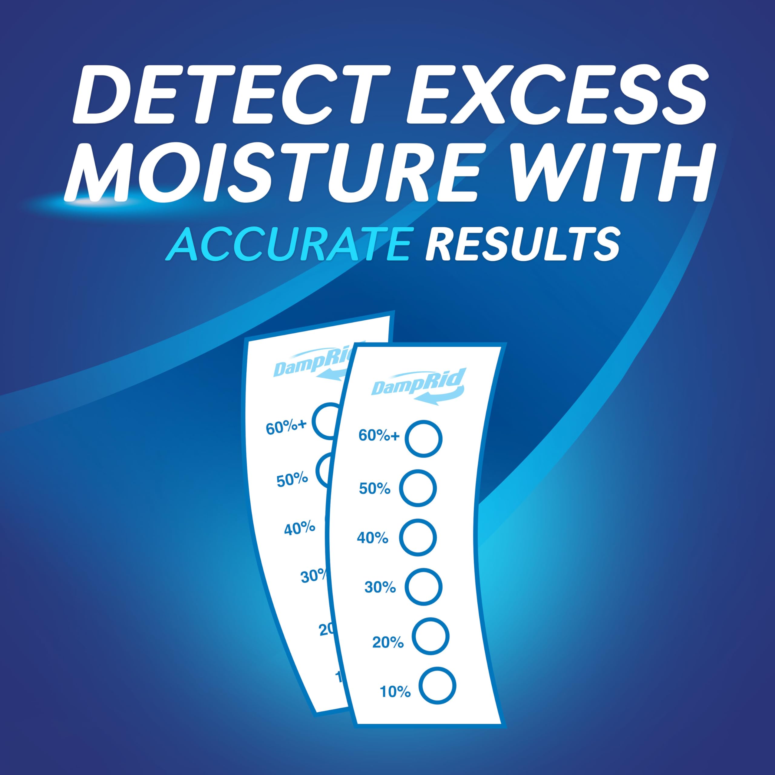 DampRid Hi-Capacity Moisture Absorber with Detection Strip


