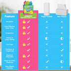 UNIMADE Microfiber Cleaning Cloths - Lint-Free

