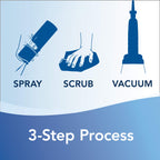 Heavy Traffic Carpet Foam Cleaner | Deep Clean & Odor Removal

