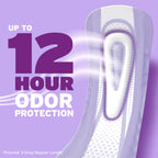 Poise Ultra Thin Incontinence Pads GushProtect Zone

