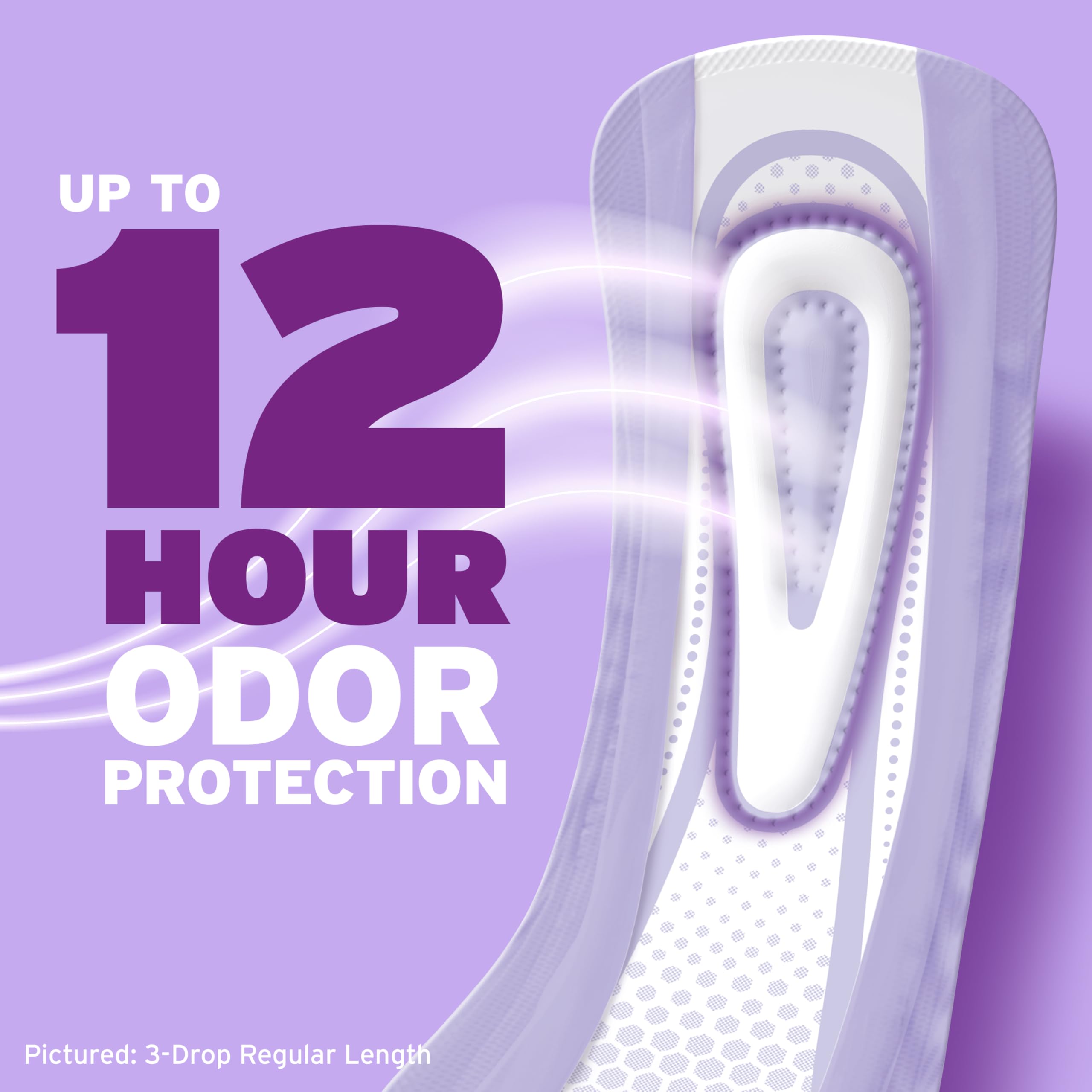 Poise Ultra Thin Incontinence Pads GushProtect Zone

