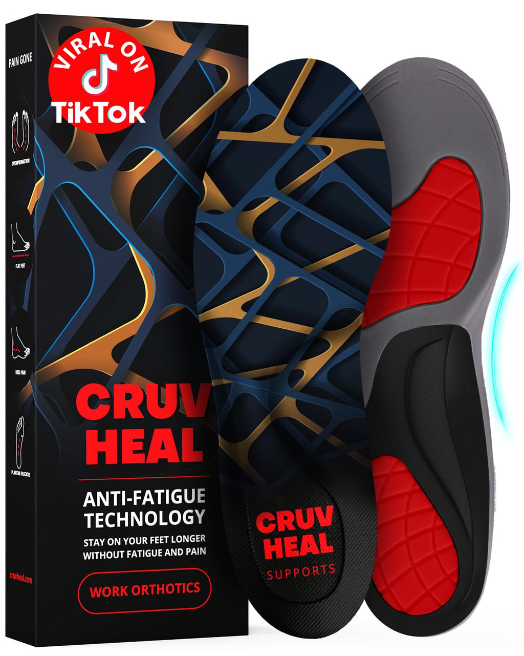 CRUVHEAL Work Orthotic Insoles with Arch Support

