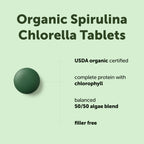 Micro Ingredients Spirulina & Chlorella Tablets | Greens

