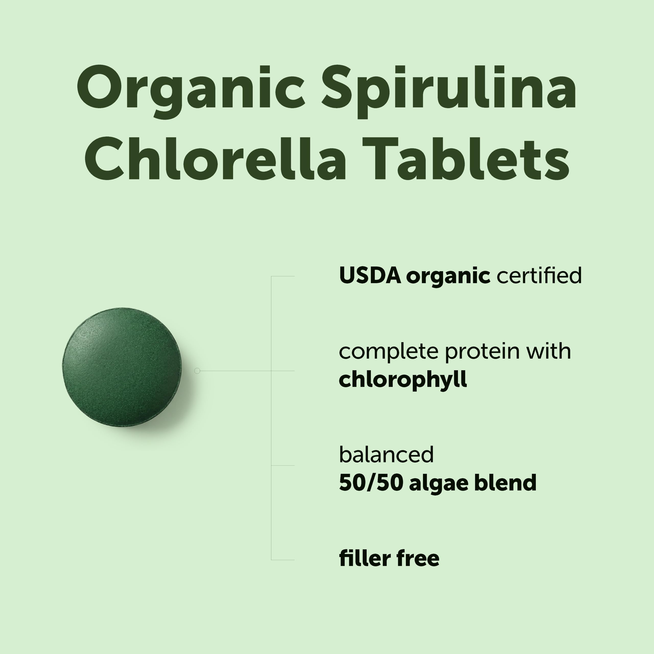 Micro Ingredients Spirulina & Chlorella Tablets | Greens

