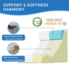 Ahpmeoa Wedge Pillow Set for Post-Surgery Comfort

