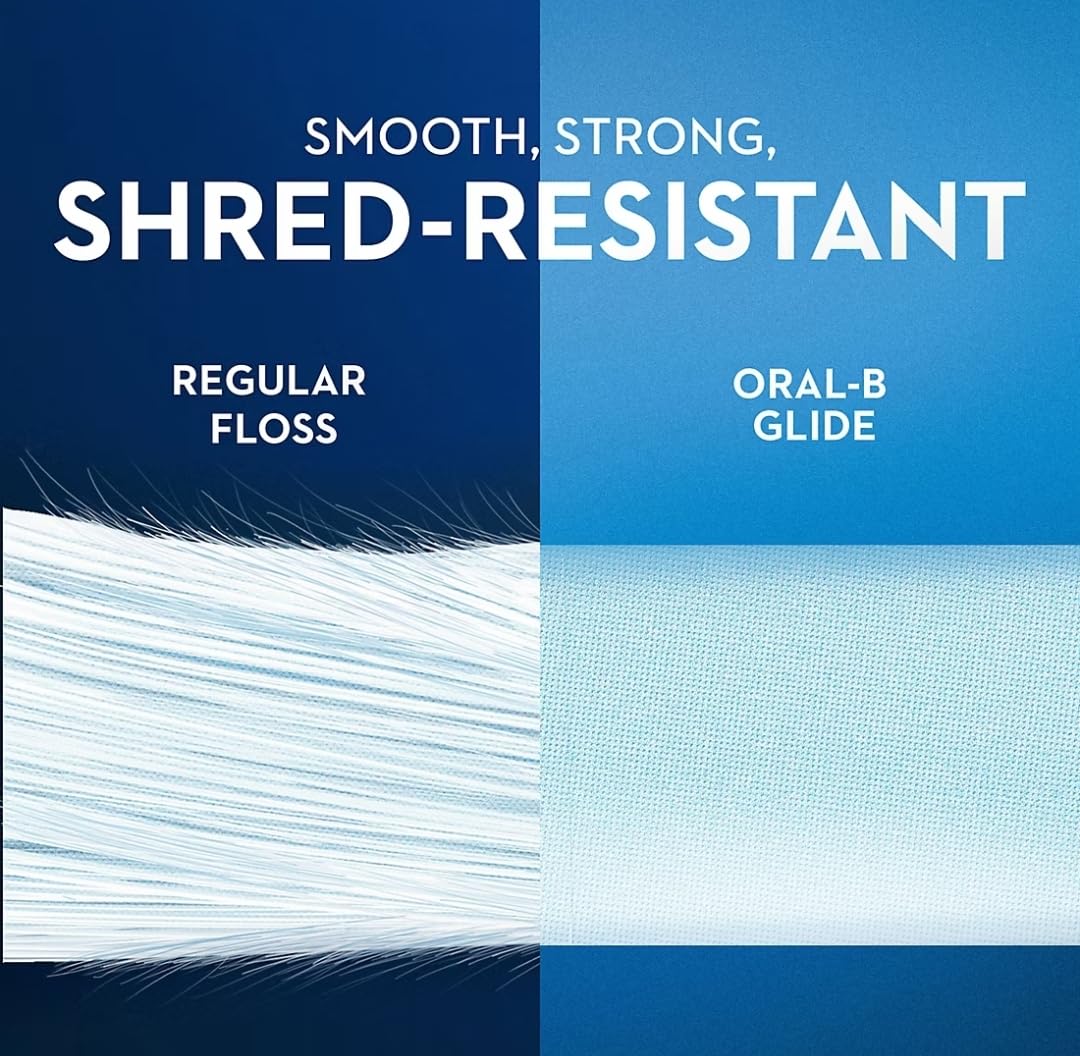 Oral-B Glide Dental Floss Mint 6 Count

