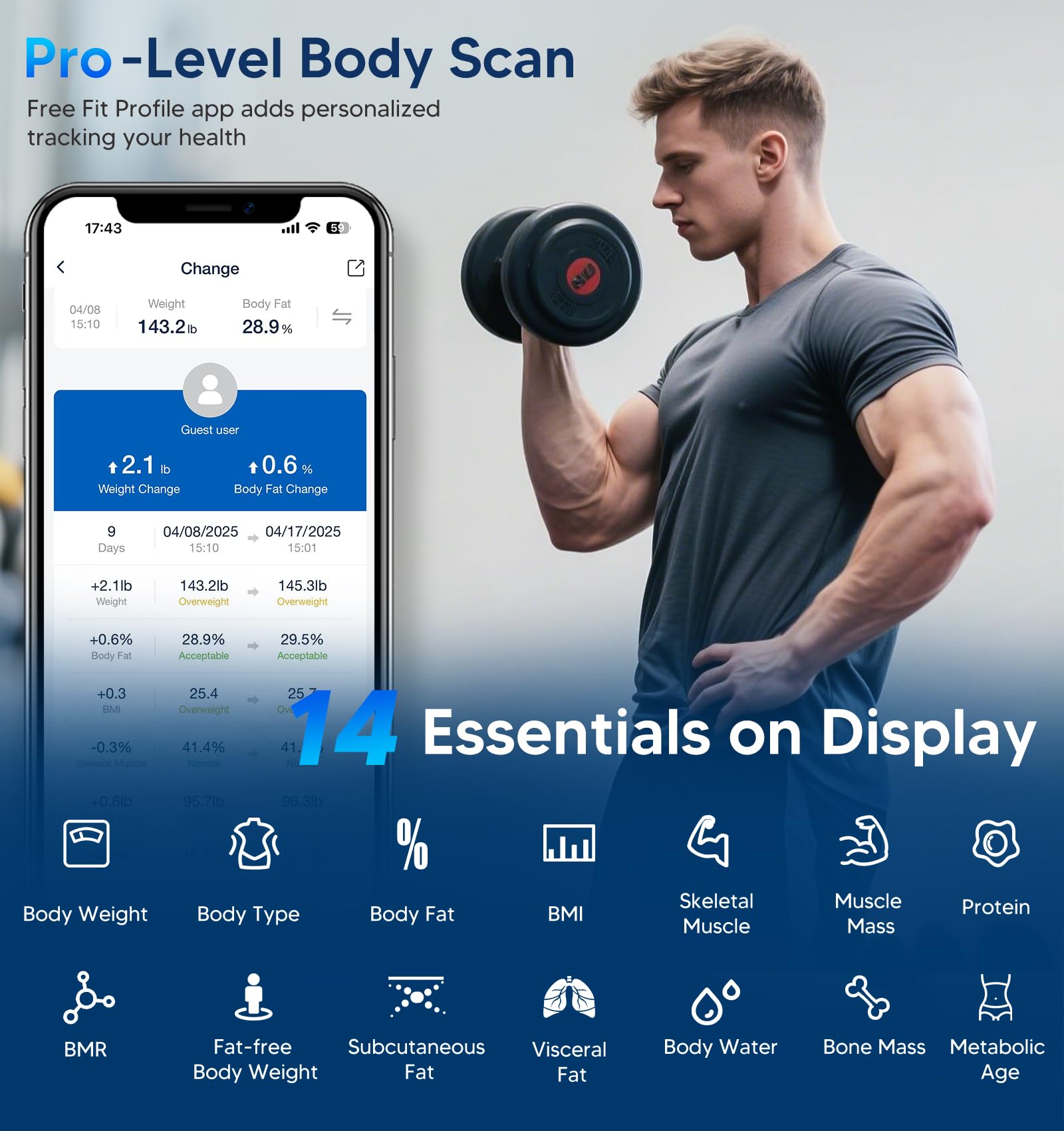 GE 14-Metric Bluetooth Body Composition Scale | Health Tracking

