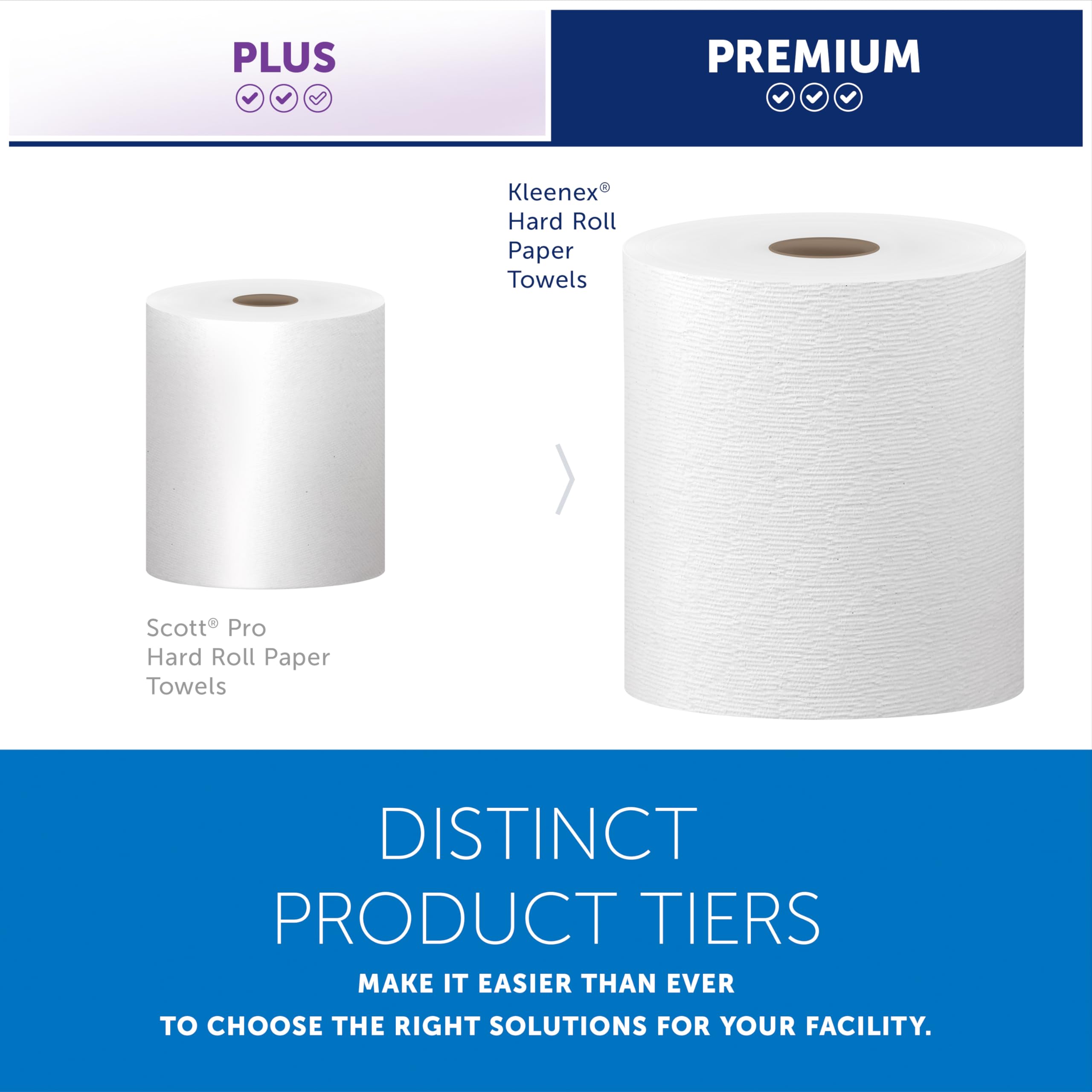 Kleenex Universal Hard Roll Paper Towels - Premium Absorbency Pockets

