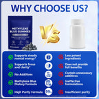 Methylene Blue Gummies for Cognitive Support - Vegan


