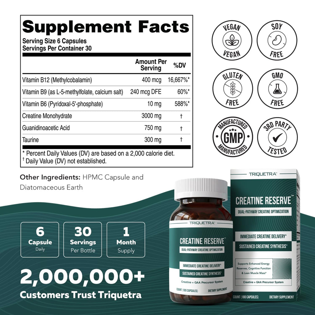 Creatine Supplement for Energy & Focus

