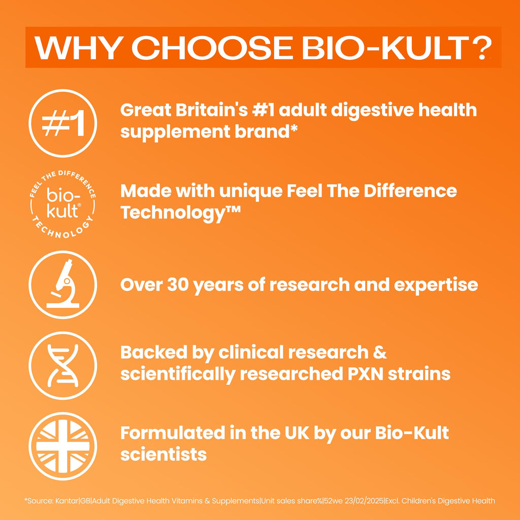 Bio-Kult Everyday Probiotics | 14 Strains for Digestion

