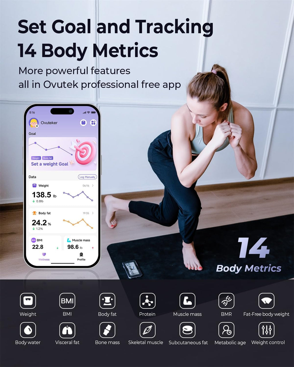 Ovutek Smart Scale for Body Weight & Composition


