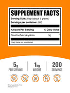 BulkSupplements Creatine Monohydrate Micronized Powder

