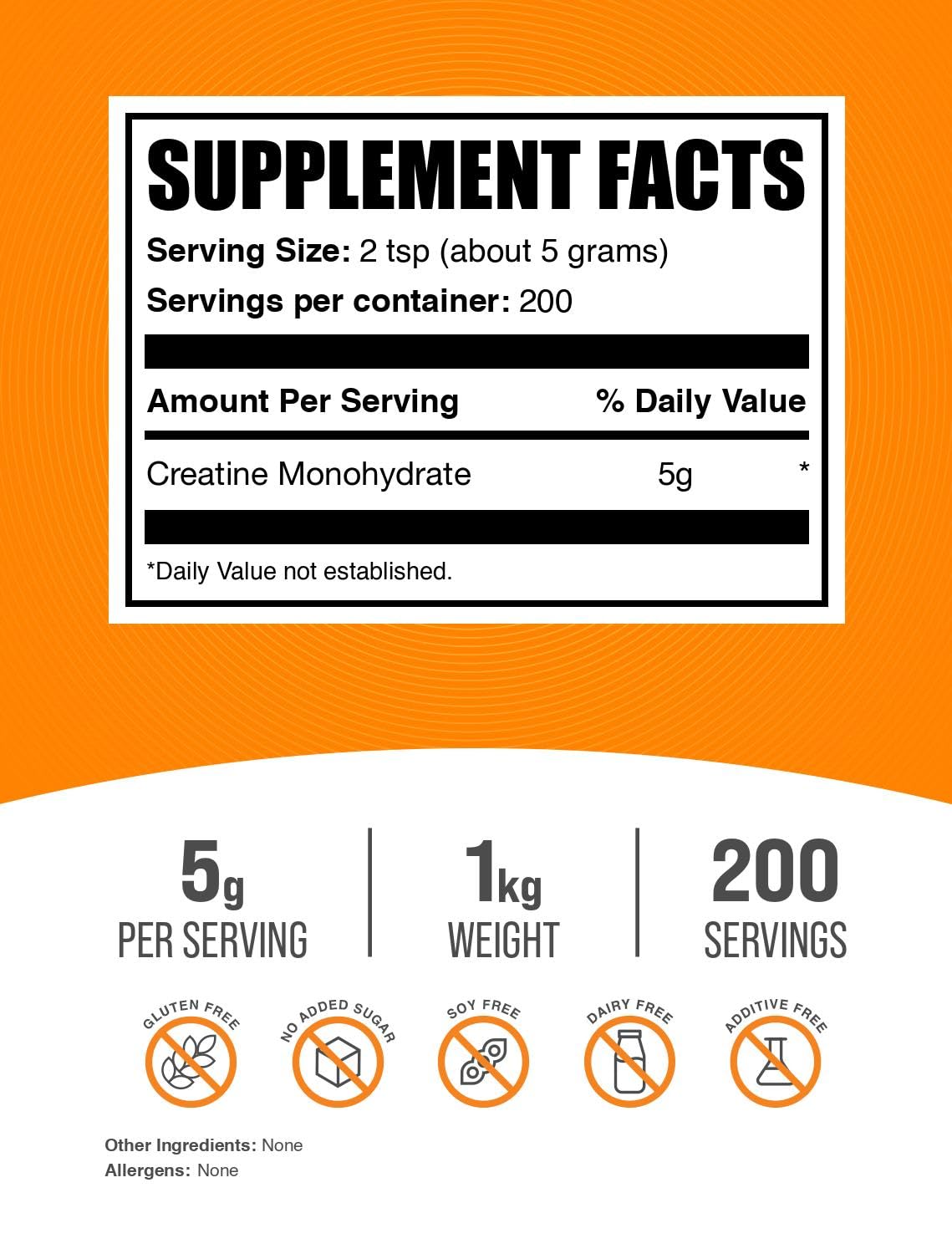 BulkSupplements Creatine Monohydrate Micronized Powder

