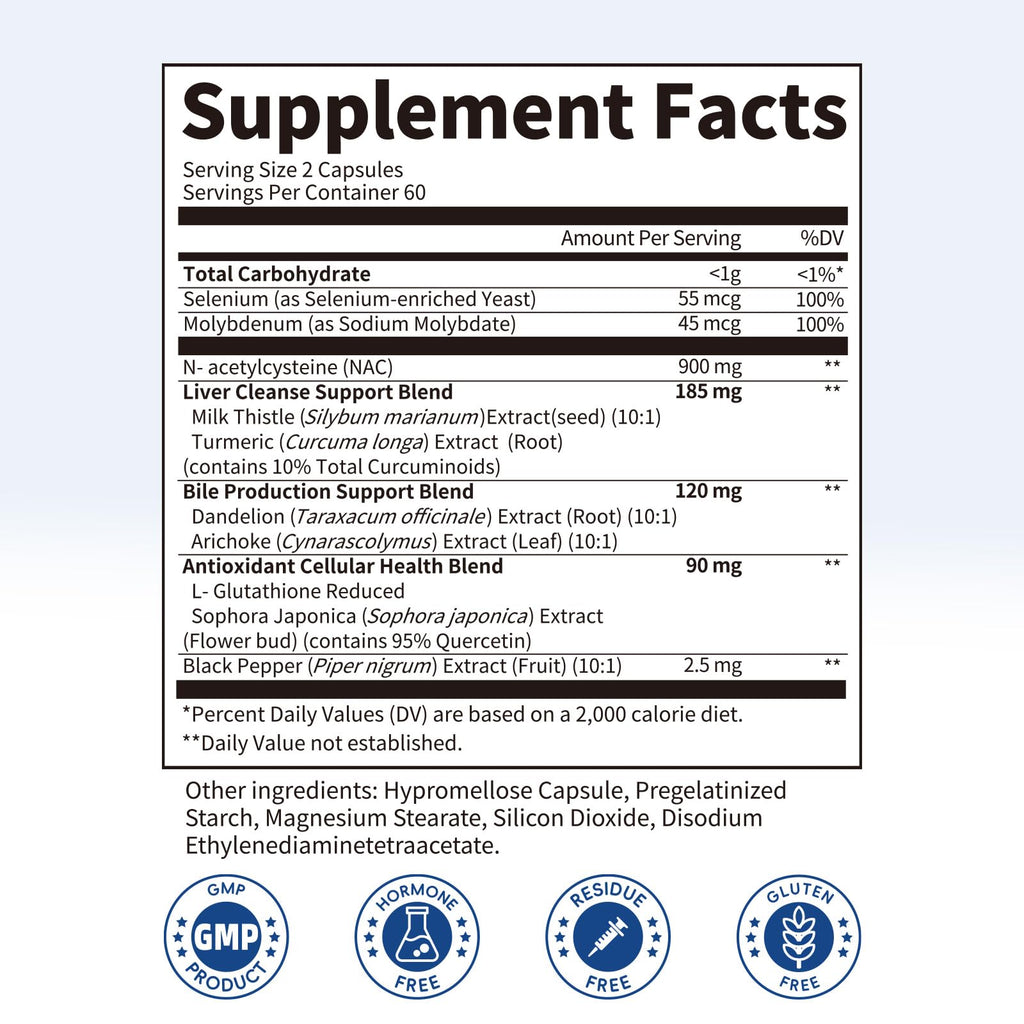 NAC 900 mg Liver Detox Supplement – iMATCHME

