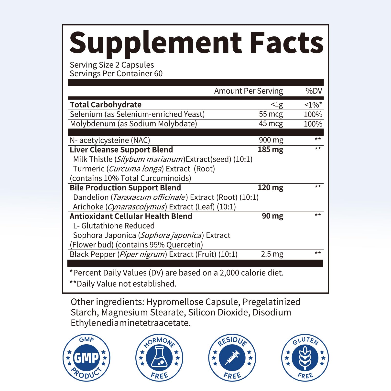 NAC 900 mg Liver Detox Supplement – iMATCHME

