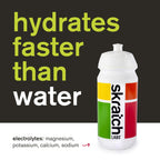 Skratch Labs Hydration Drink Mix – Electrolyte Powder

