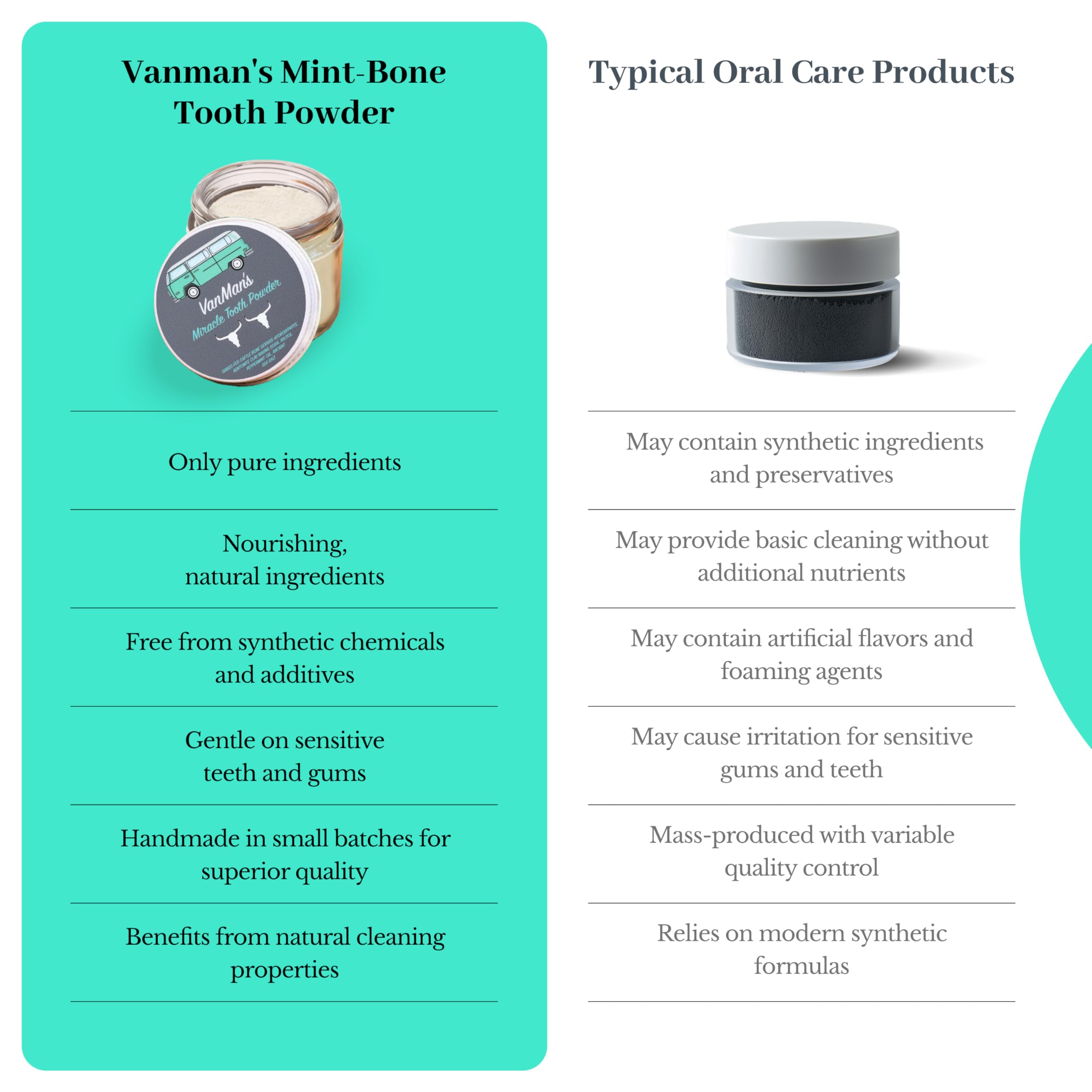 Miracle Tooth Powder – Dental Care Powder

